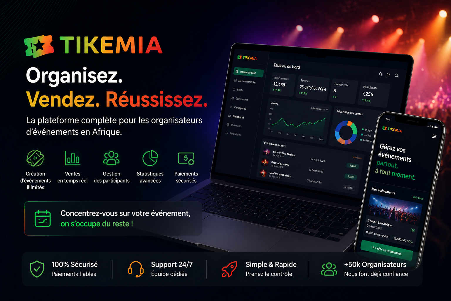 Organisateur et participants utilisant Tikemia